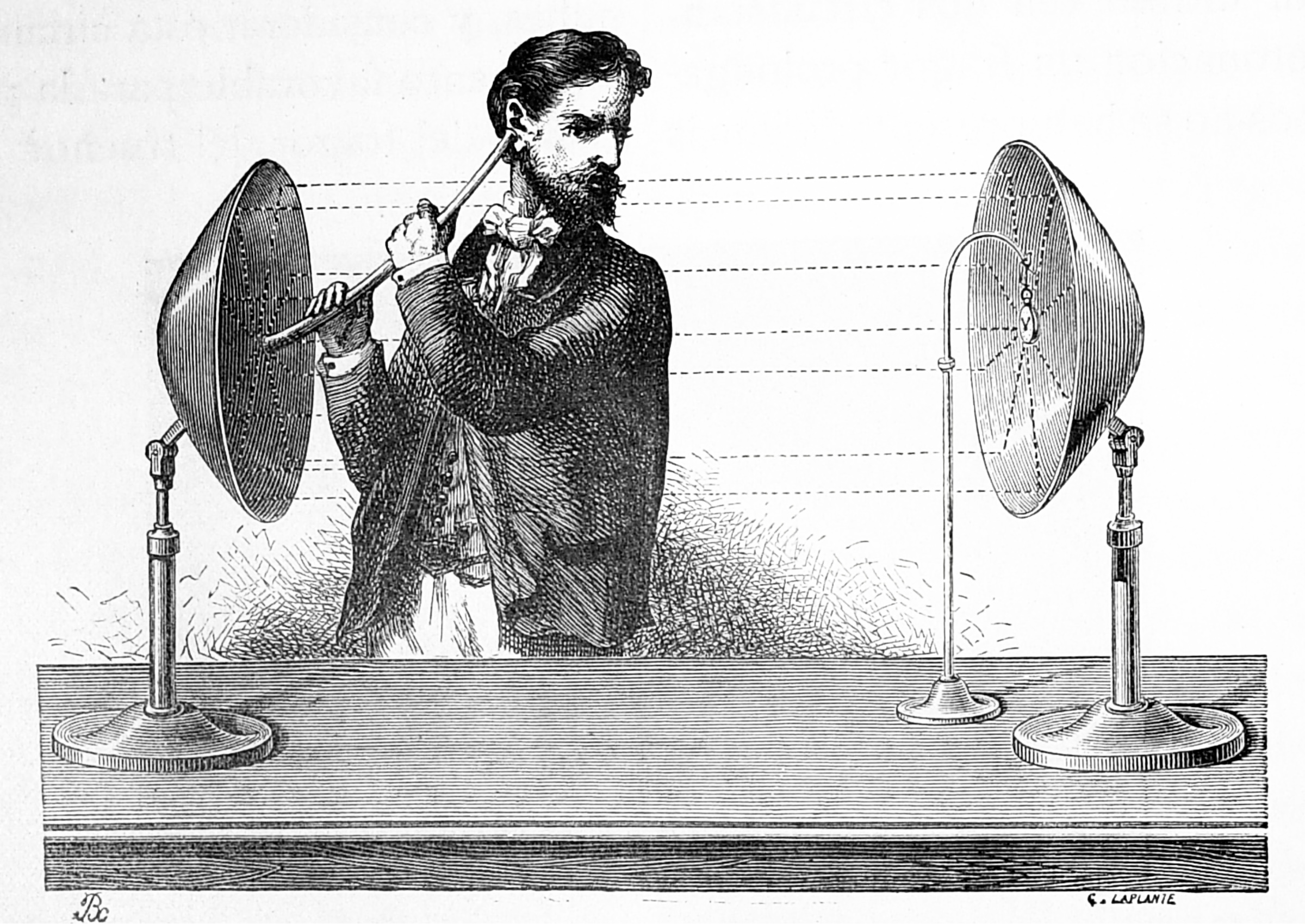 Experimental Songwriting